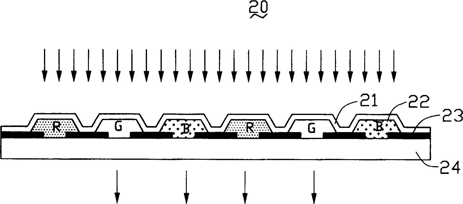 Color optical filter and liquid crystal display device