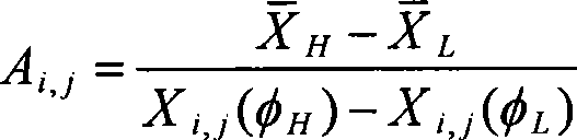 Ununiformity emendation real-time calibration apparatus for staring type thermal imaging system