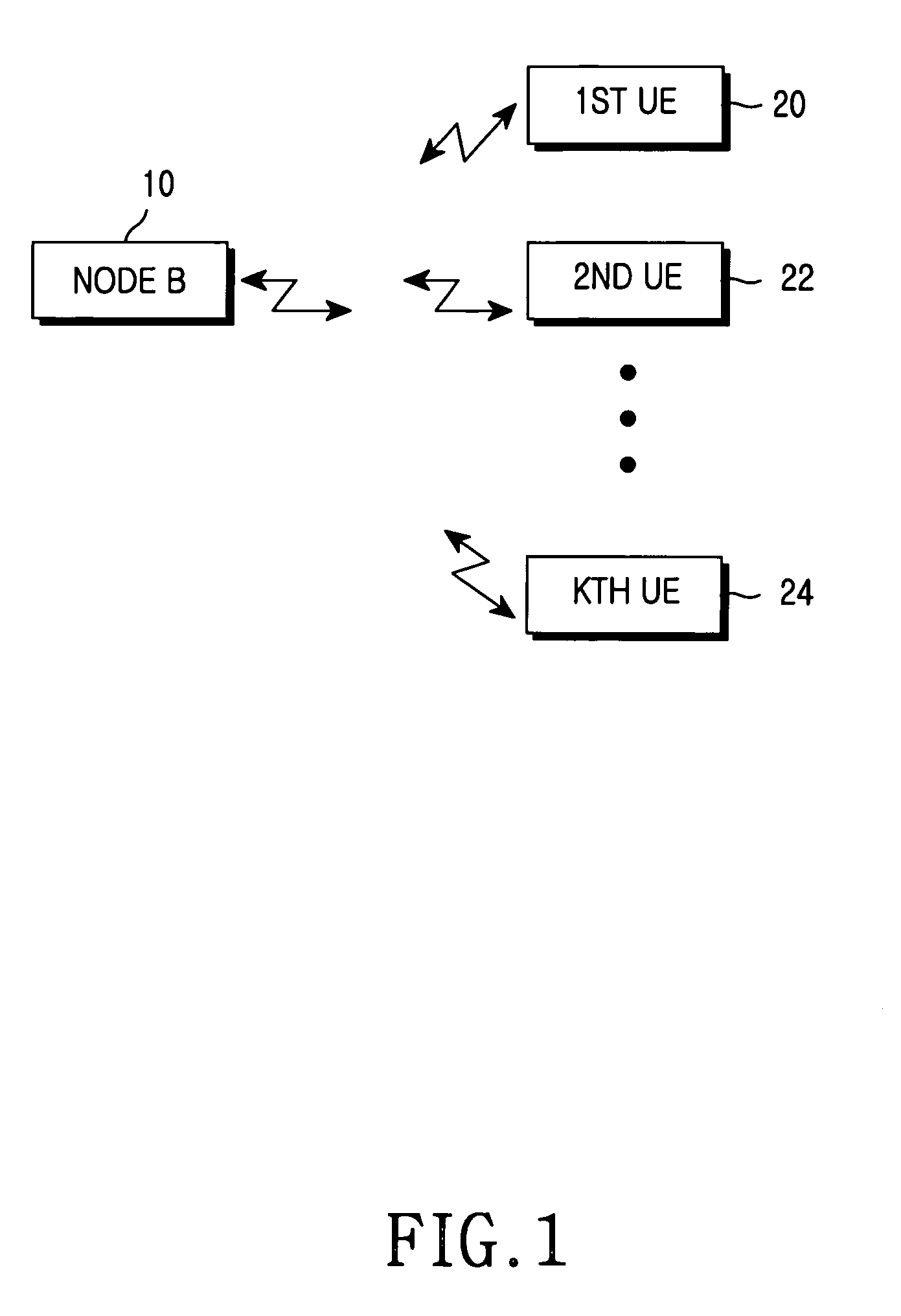 Apparatus and method for transmitting and receiving data using an antenna array in a mobile communication system