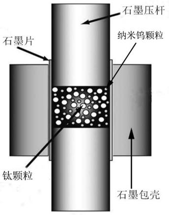 Tungsten nanoparticle-based enhanced light metal-based composite material and preparation method thereof