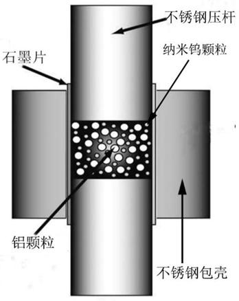 Tungsten nanoparticle-based enhanced light metal-based composite material and preparation method thereof