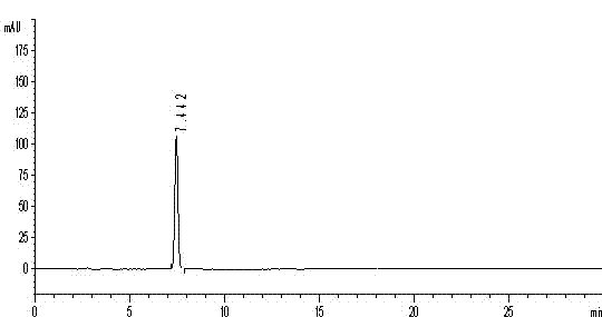 Content detection method of traditional Chinese medicine preparation solid-intestine capsule for treating chronic diarrhea