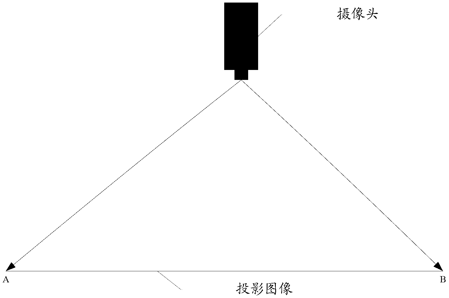 Positioning method and electronic device