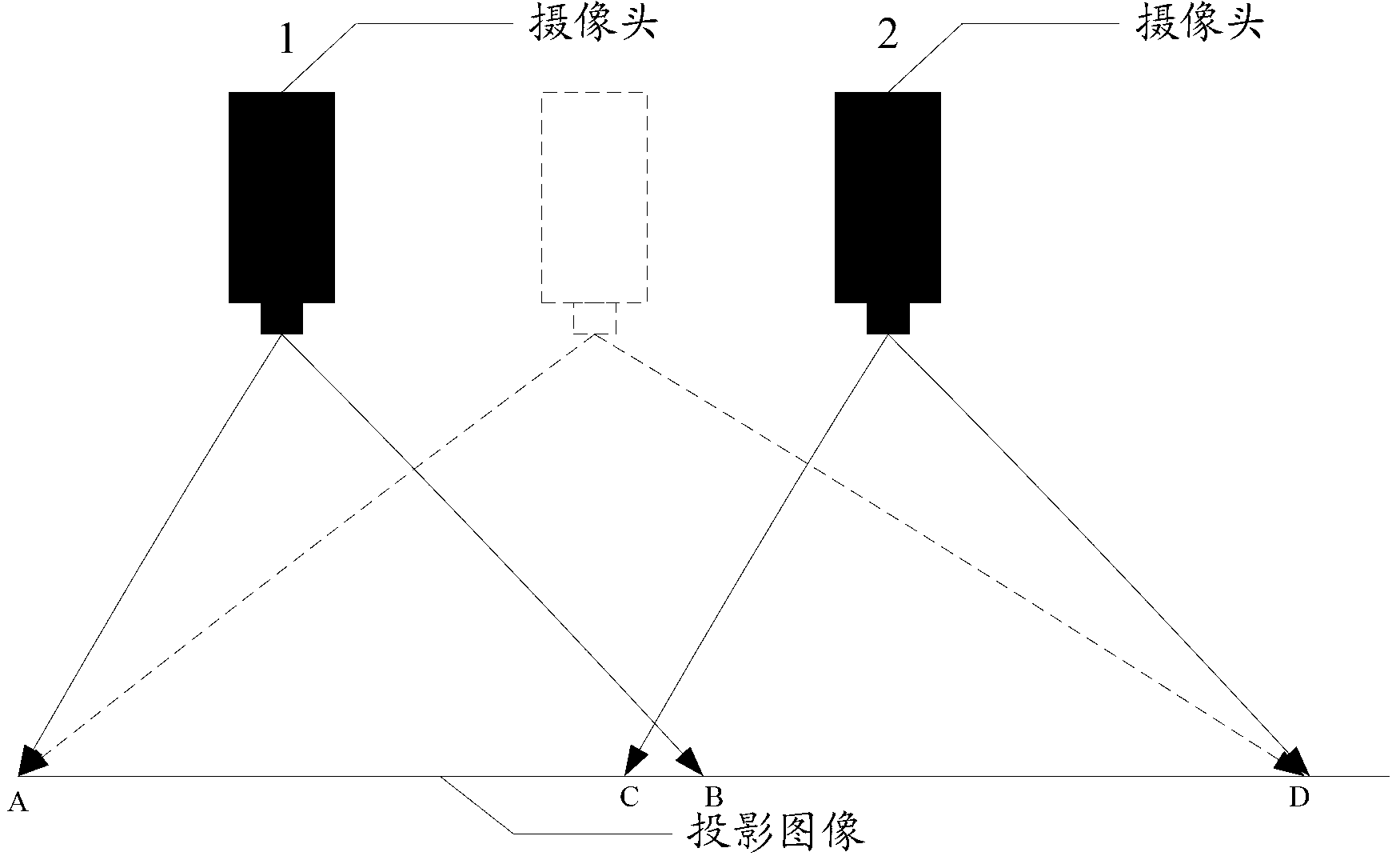 Positioning method and electronic device