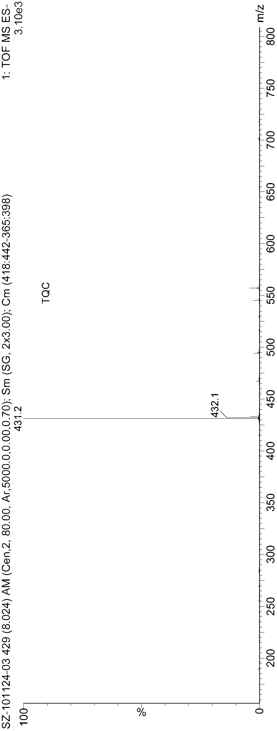 Bacterial strain and method for preparing glucosyl group apigenin by glycosylation in nonaqueous phase