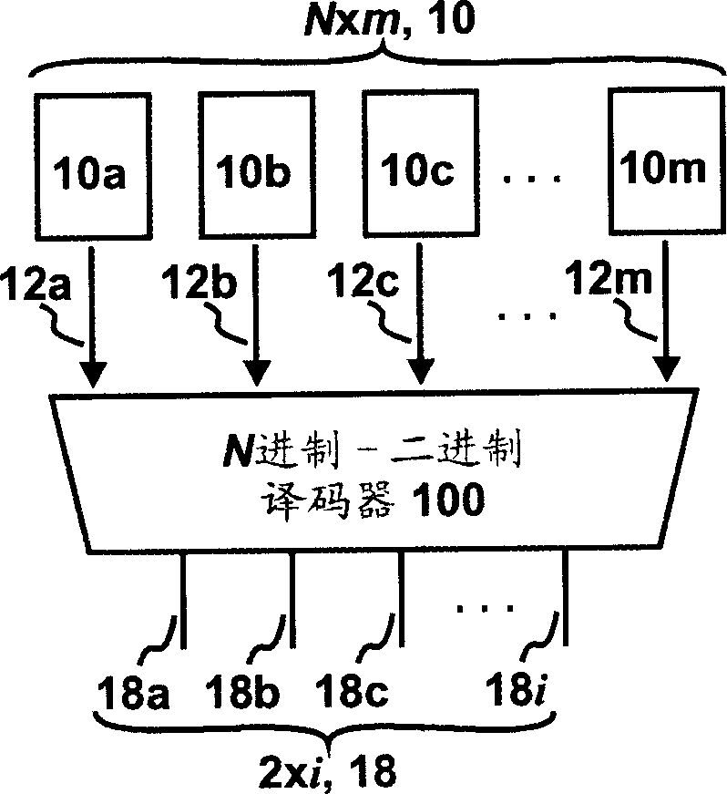 Non-integral bit system