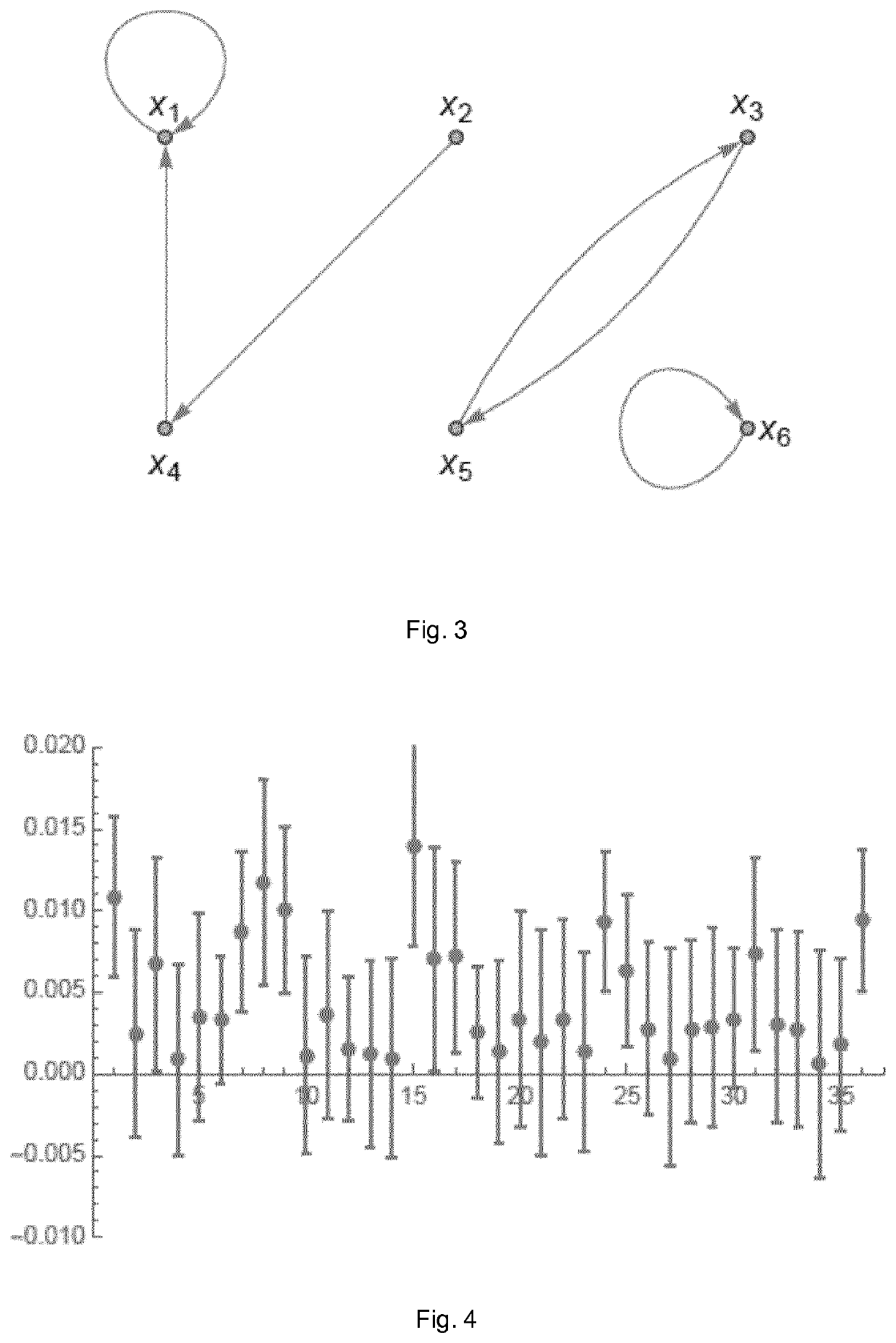 Method and system for determining network connections