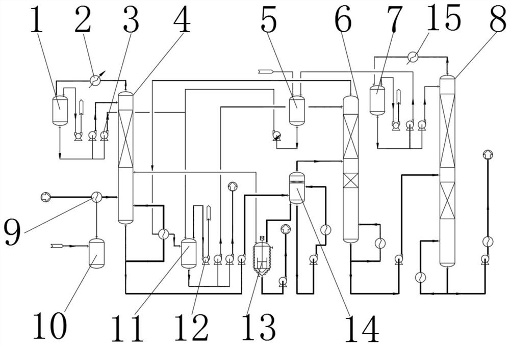 Three-tower two-effect rectification system and recovery method for NMP waste liquid