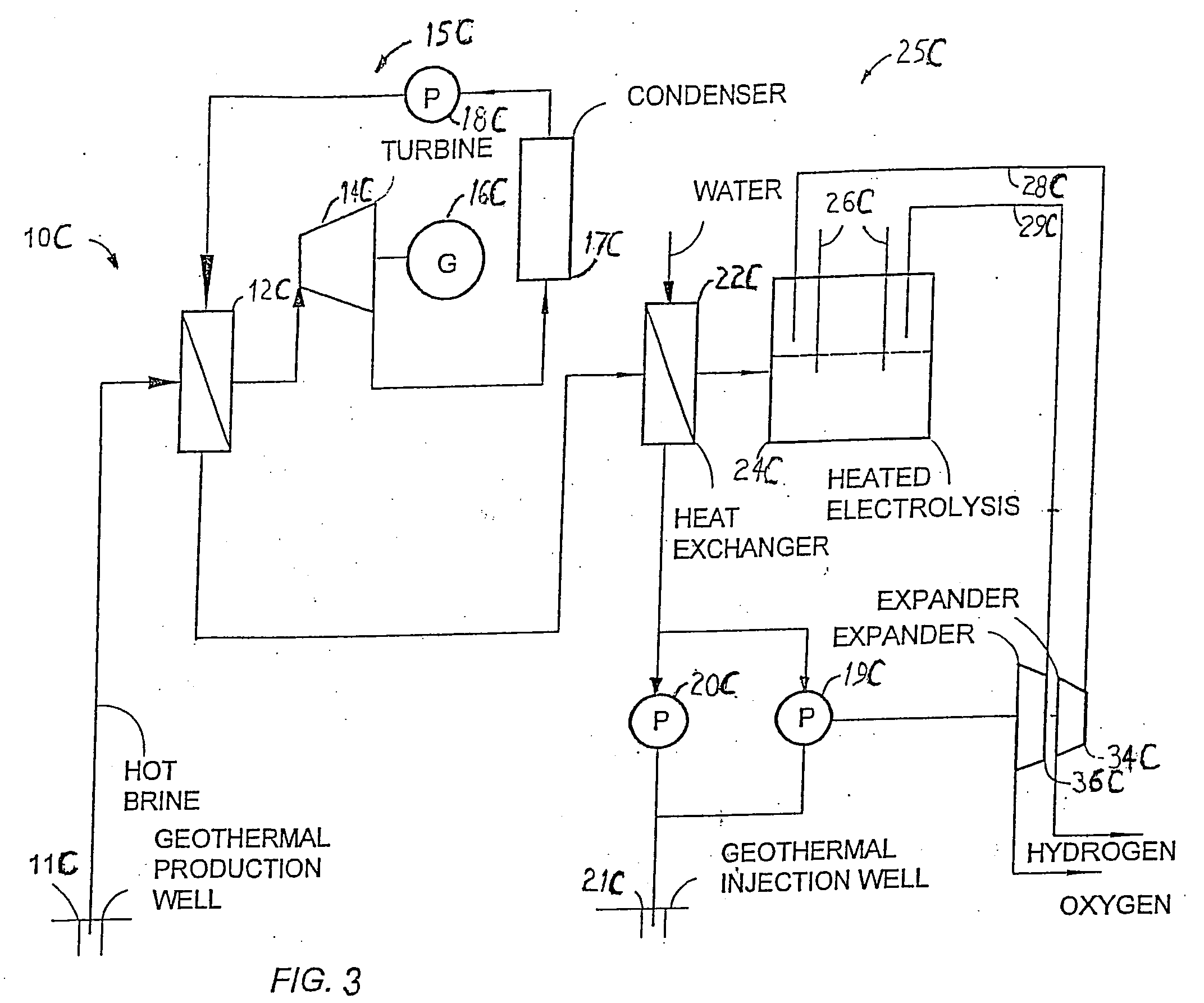 Method of and apparatus for producing hydrogen using geothermal energy