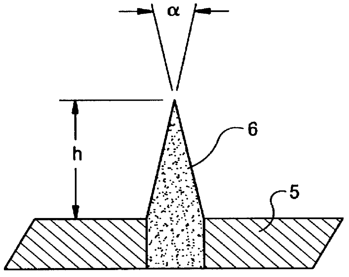 Method of producing hydrogen cyanide