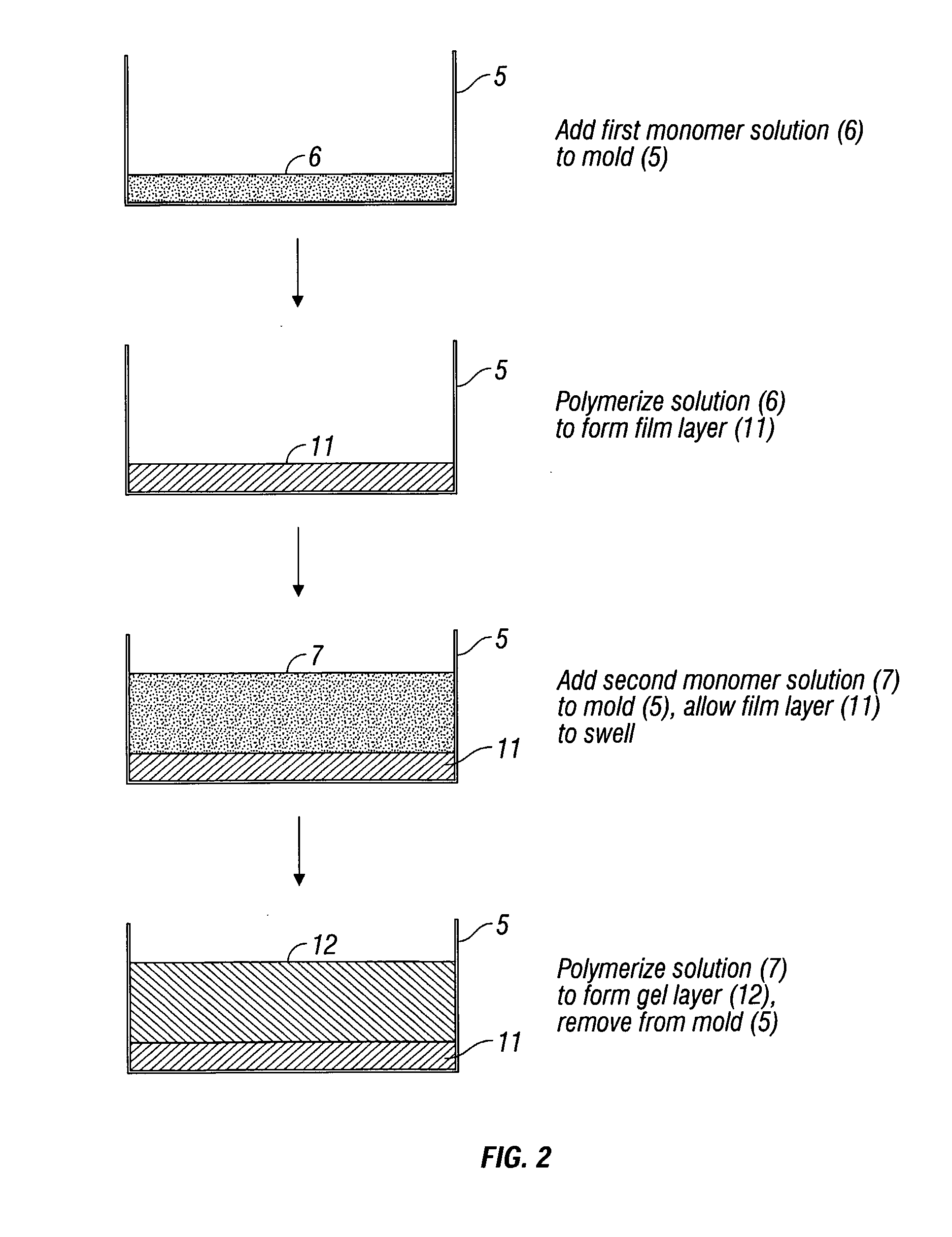 Anti-Adhesion Barrier