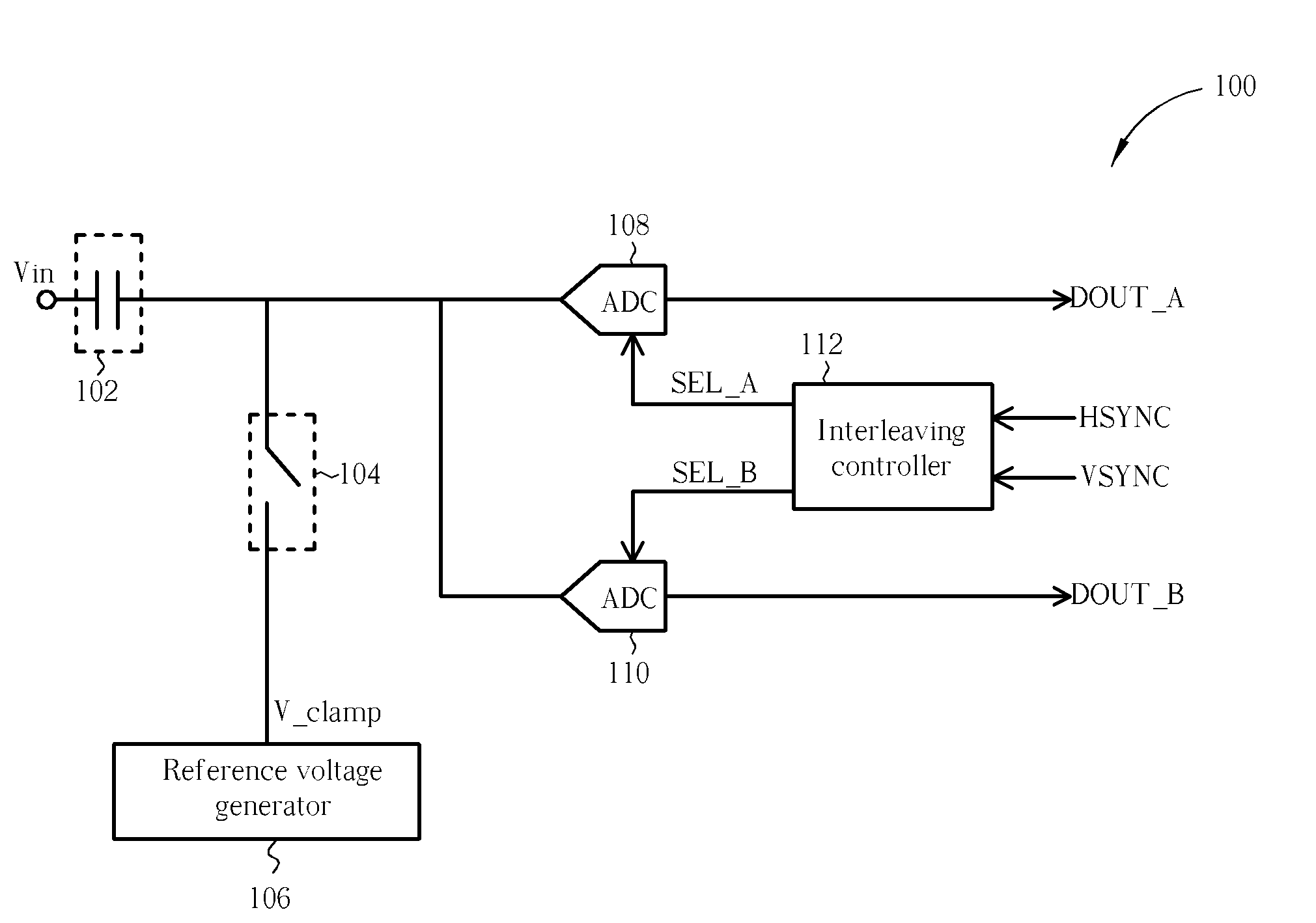 High-Speed Video Signal Processing System