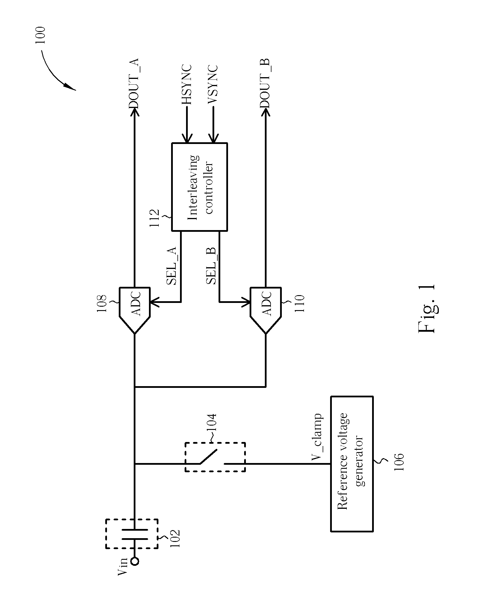 High-Speed Video Signal Processing System