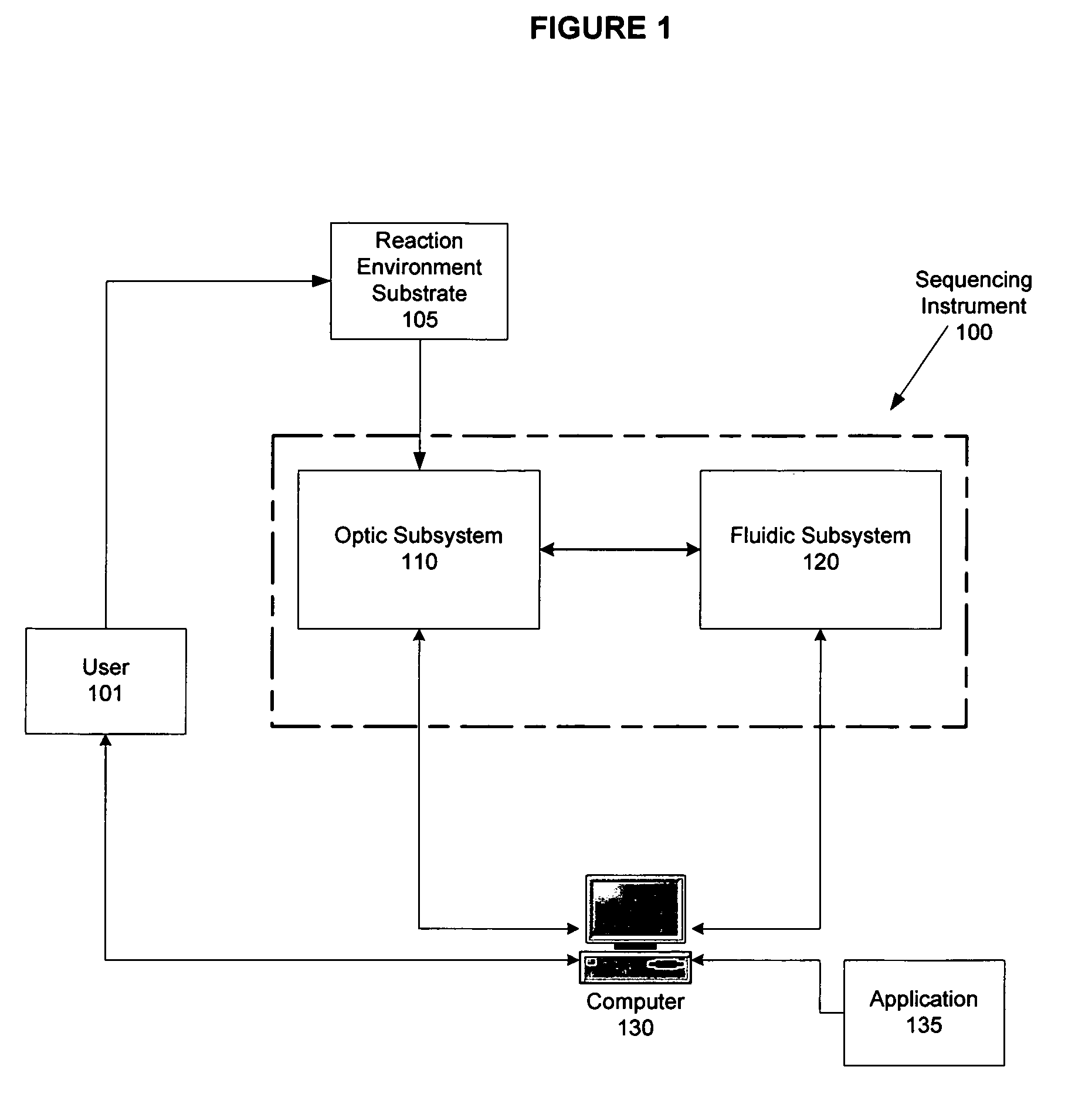 System and method for adaptive reagent control in nucleic acid sequencing