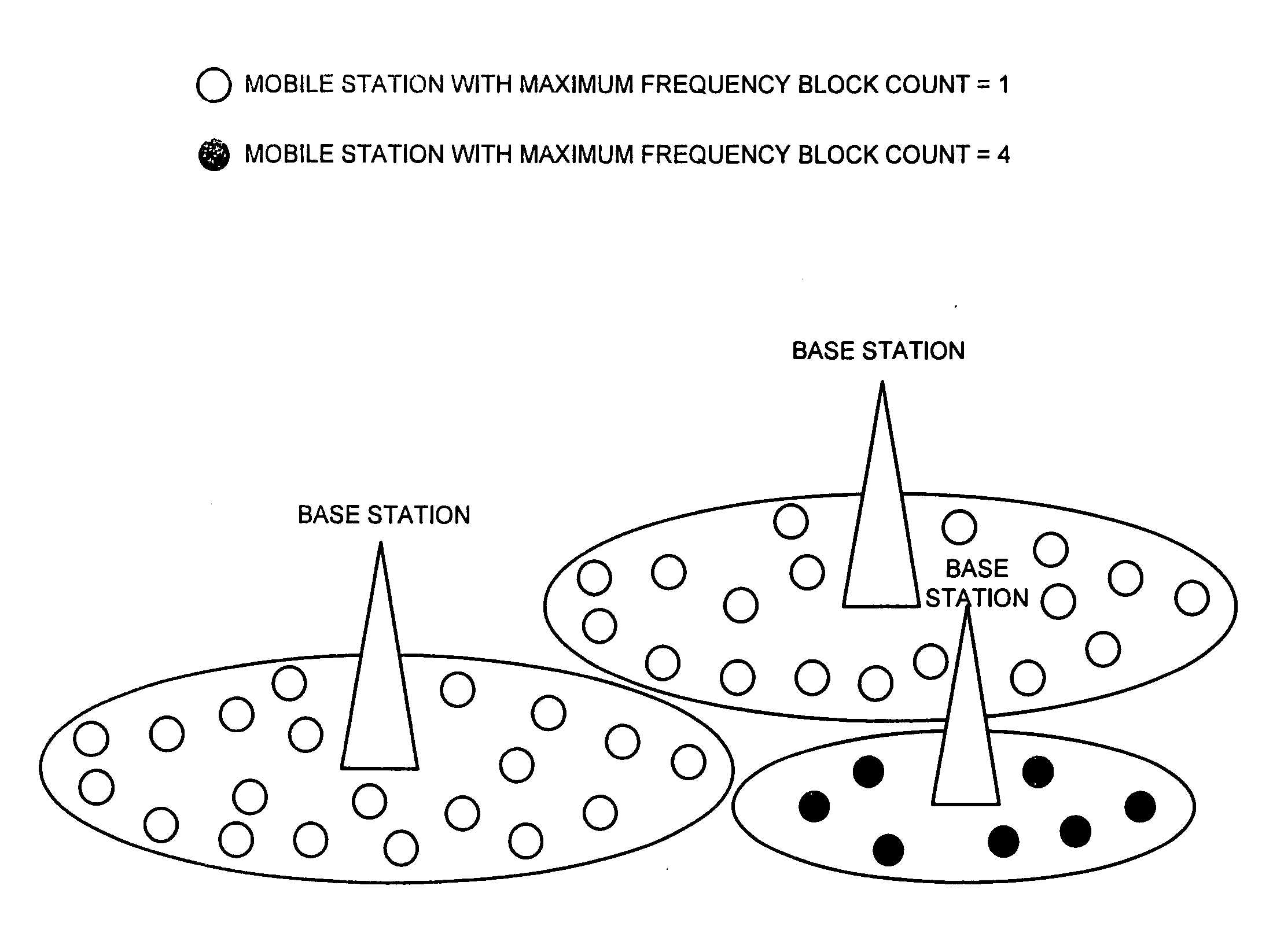 Wireless communication system, wireless communication setting method, base station, mobile station, and program