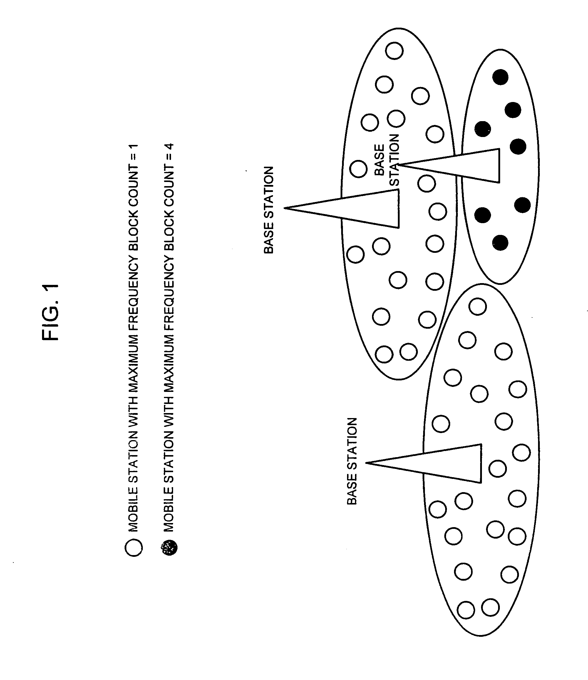 Wireless communication system, wireless communication setting method, base station, mobile station, and program