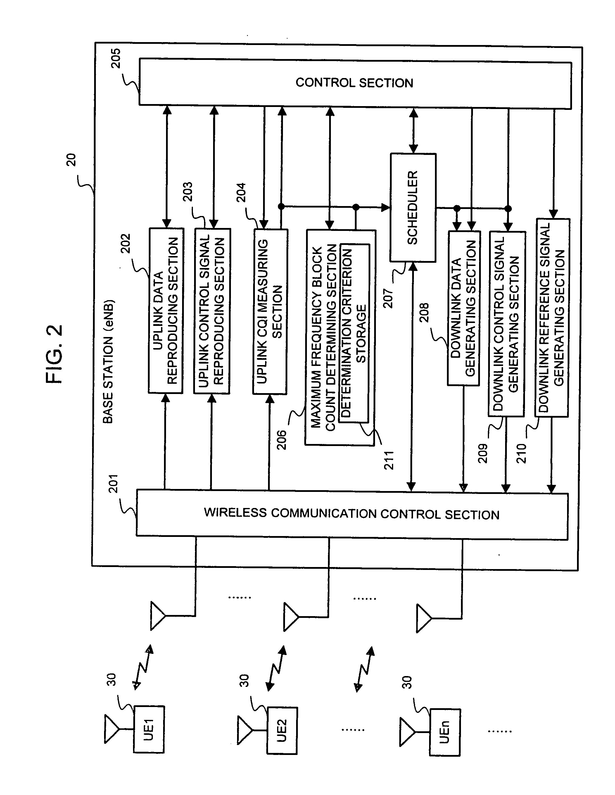 Wireless communication system, wireless communication setting method, base station, mobile station, and program