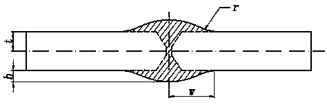 Joint shape design method for realizing equal bending bearing of low-match butt-joint joint with base metal