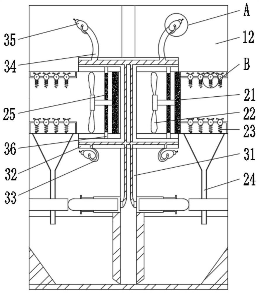 A cooling and moisture-proof distribution box for outdoor use in coastal cities