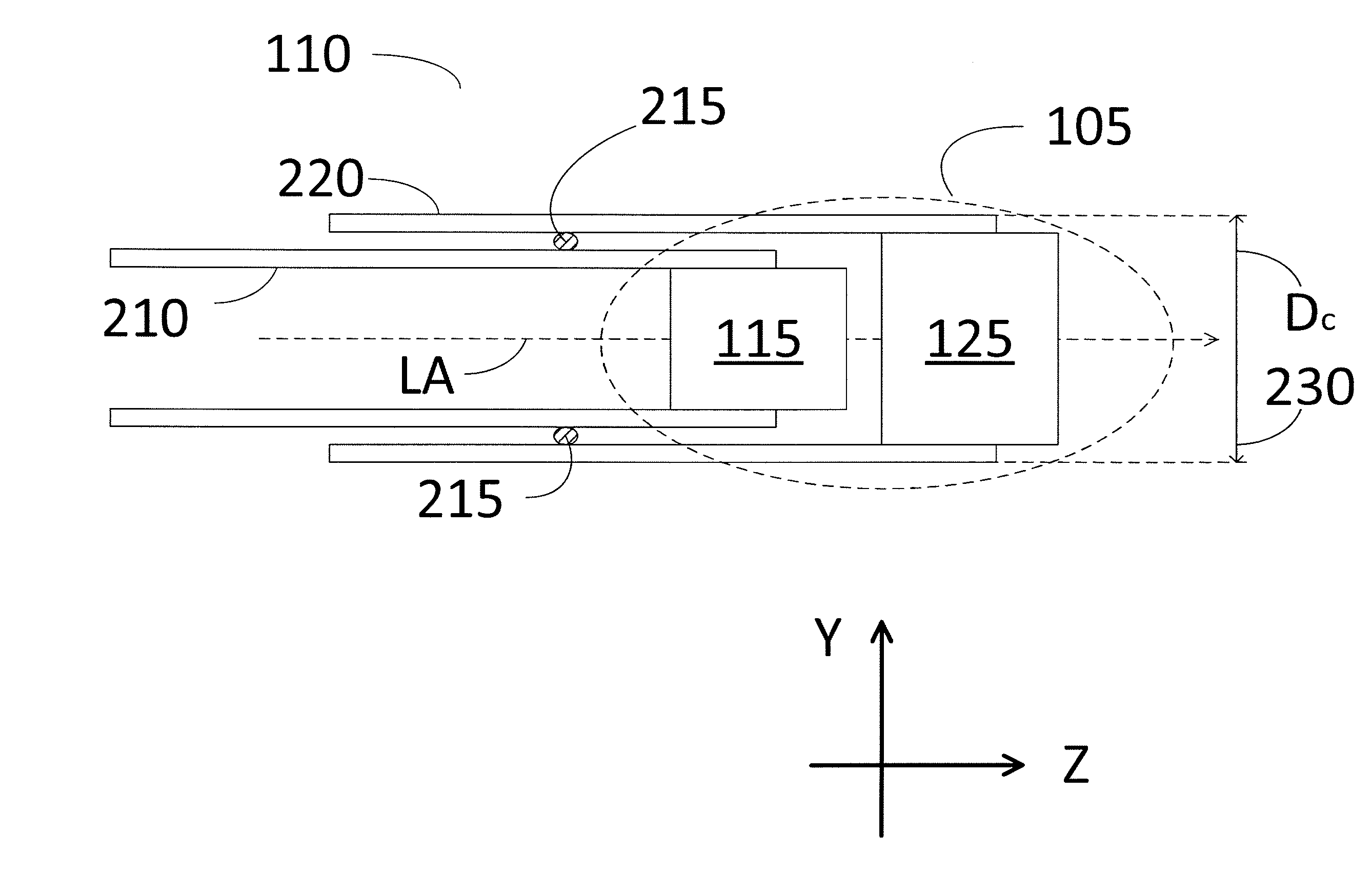 Anamorphic Lens for Rotational Scanning Laser Probe