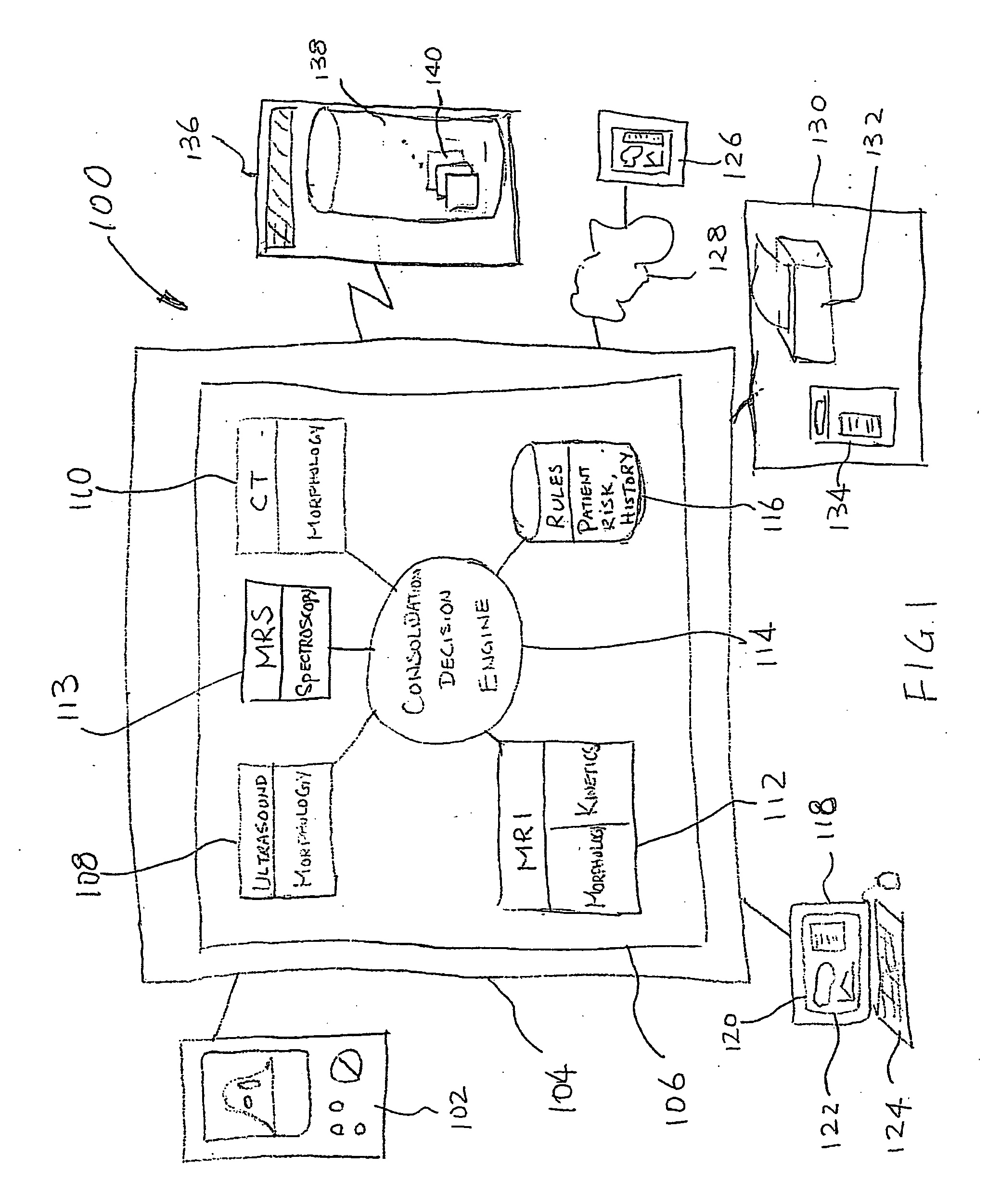 Method and system of computer-aided quantitative and qualitative analysis of medical images