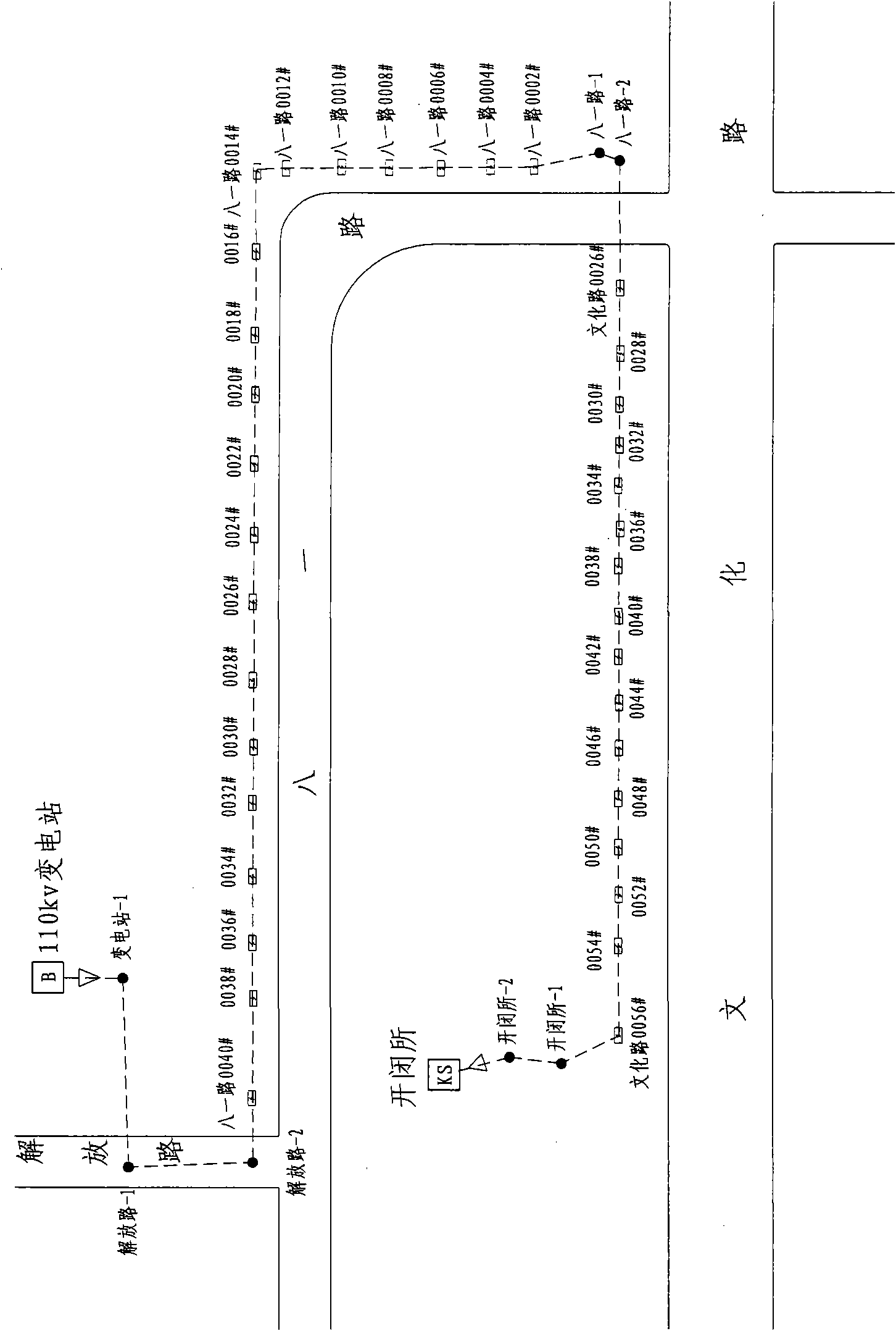 Urban power network geographic information system and urban pipeline geographic information system