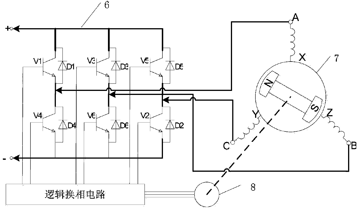 Fault detection method for Hall position sensors