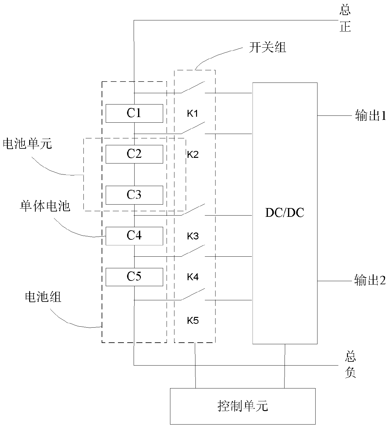 A method and system for preheating a battery pack