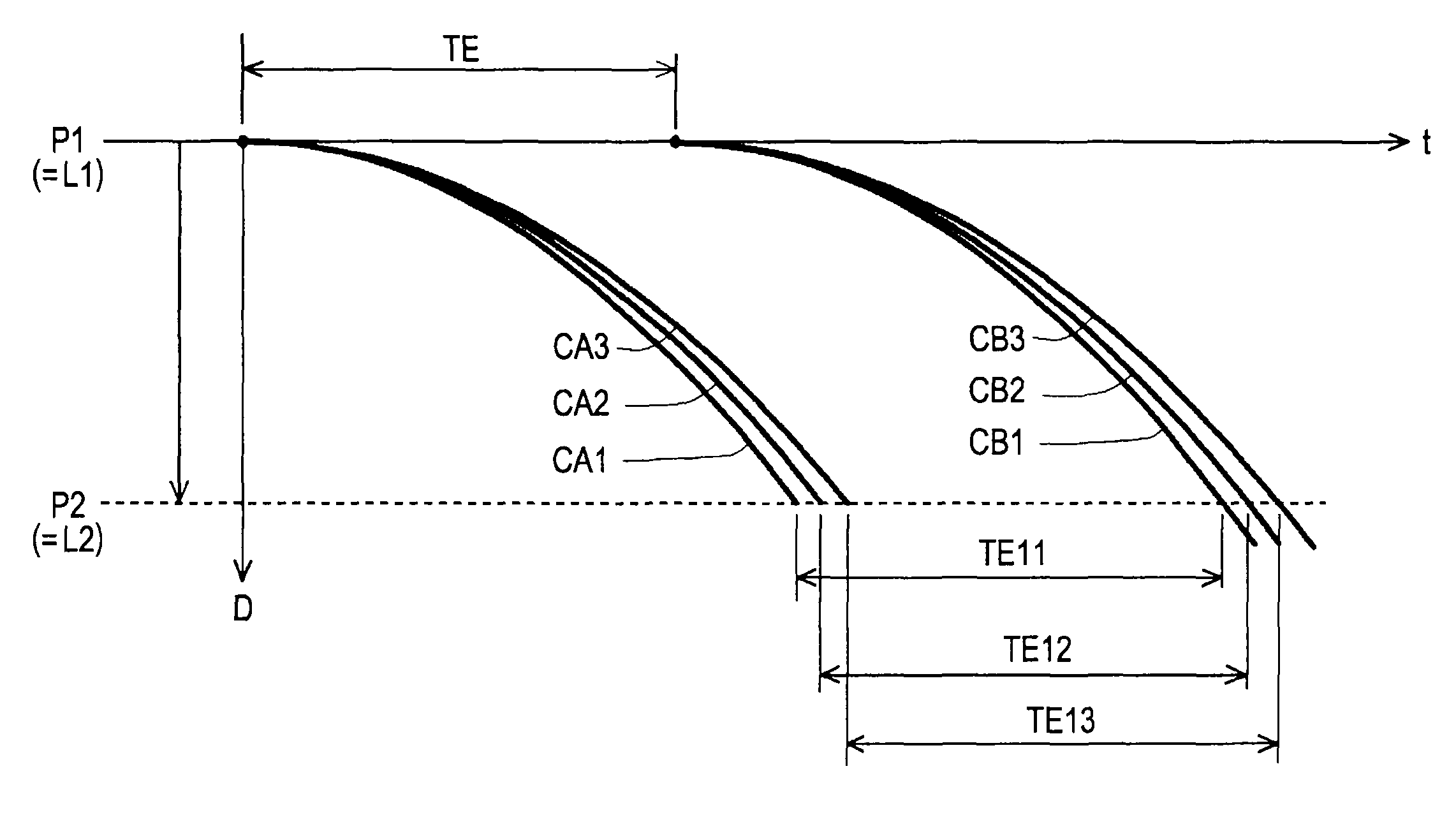 Image pickup apparatus shutter control