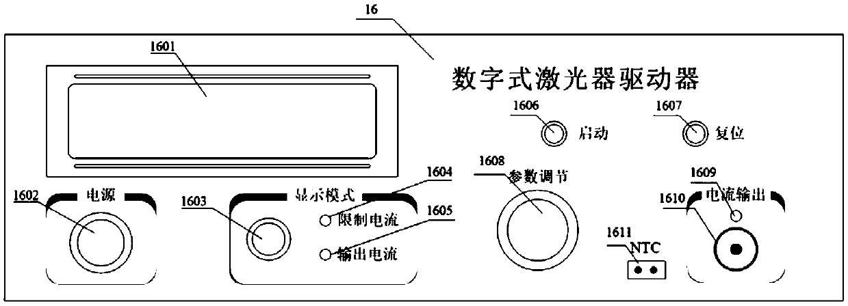 Digital impedance adaptive laser diode driver