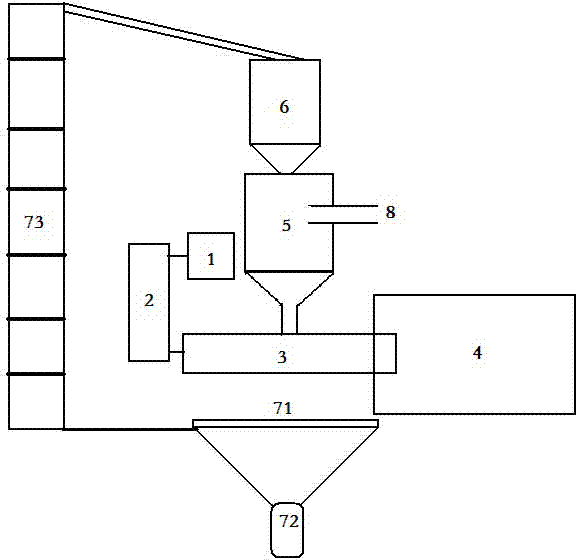 Coal pyrolysis apparatus