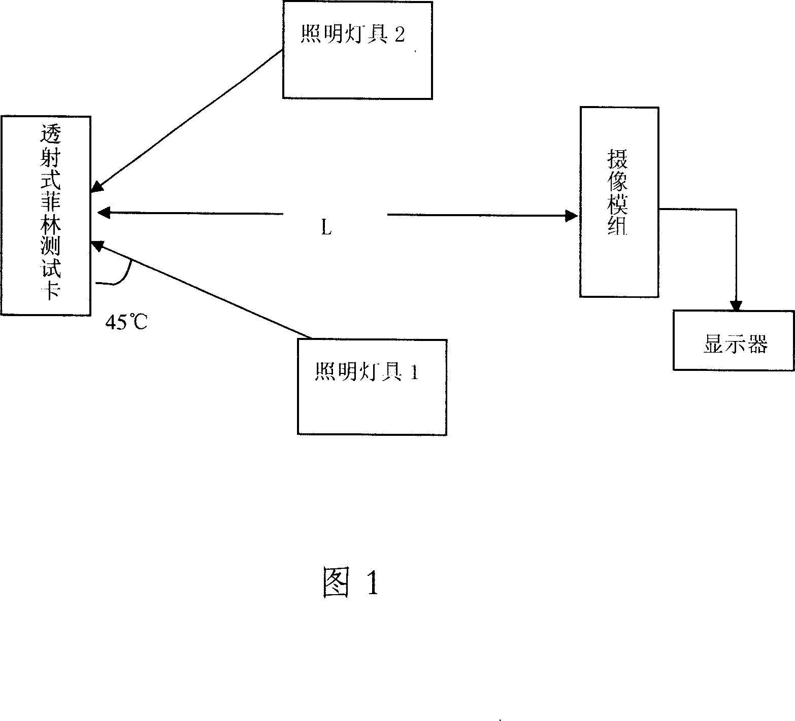 Transmission type film test card for camera test and its usage method