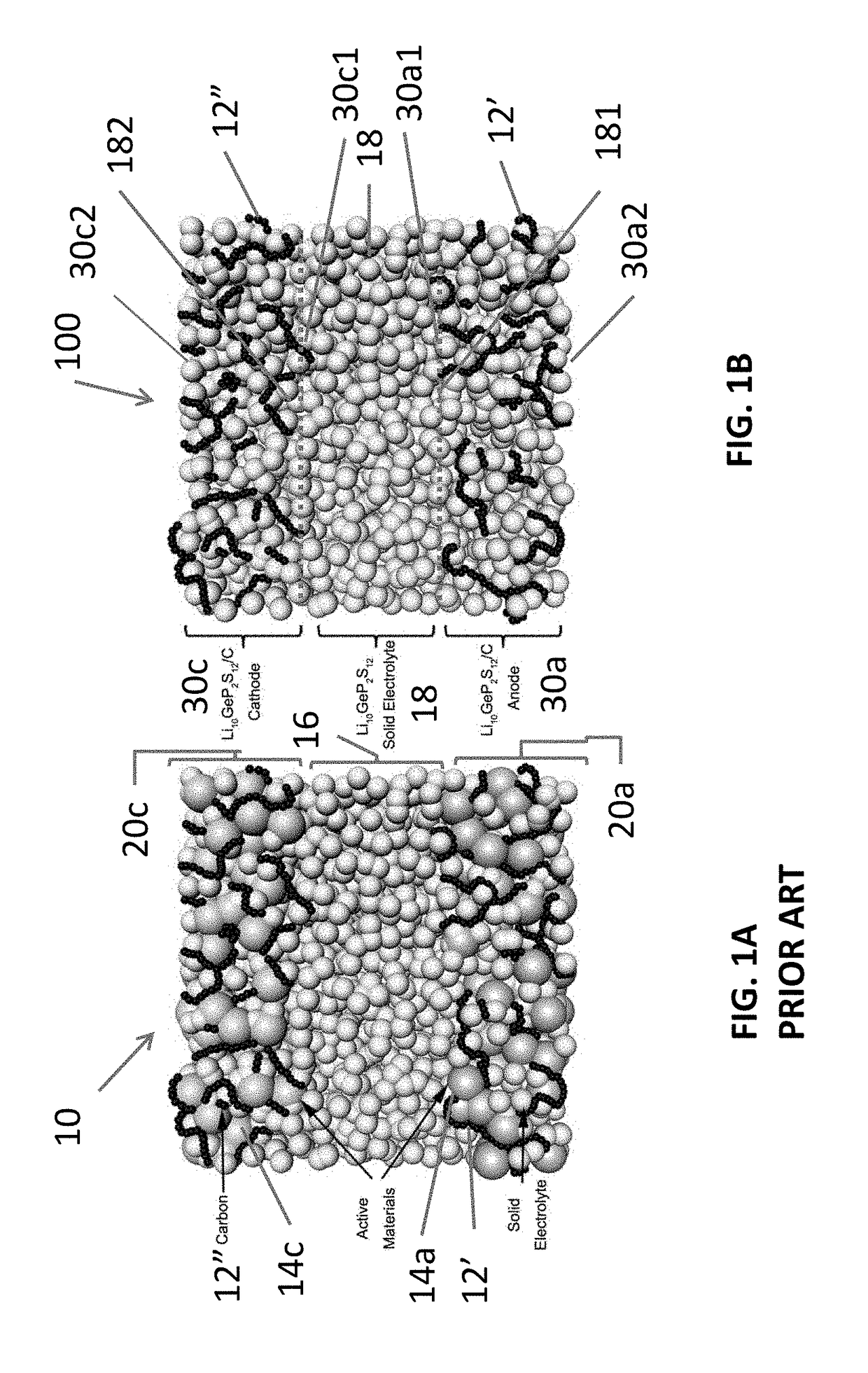 Battery made from a single material