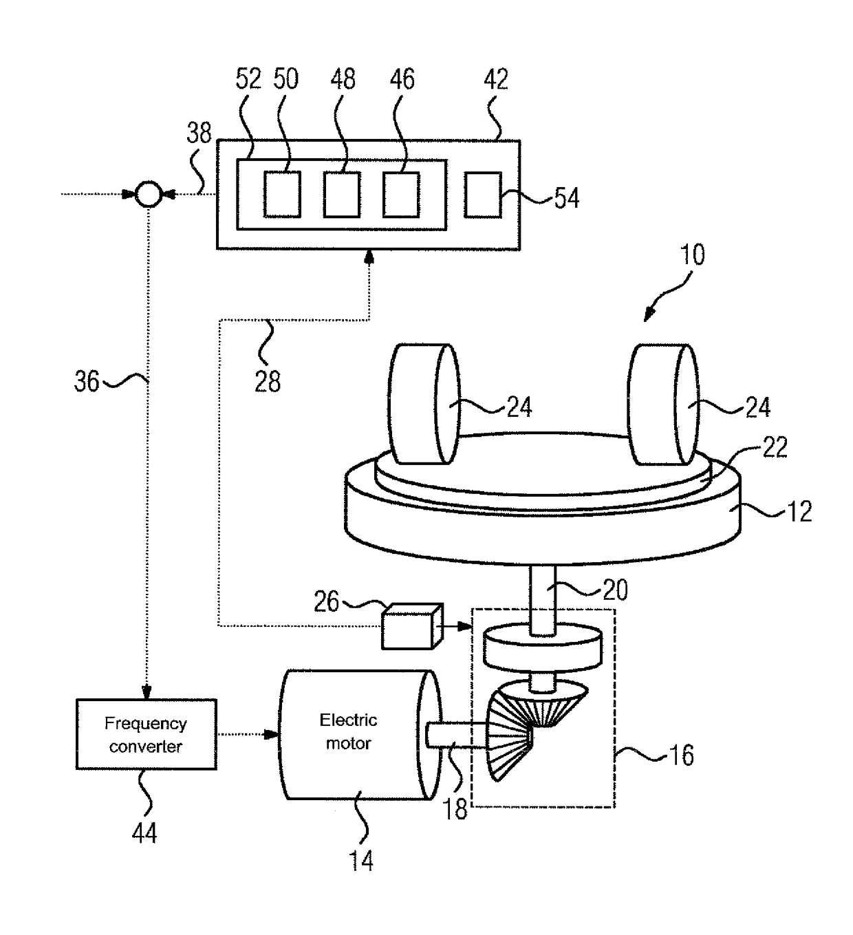 Drive control method and drive system operating according to said method