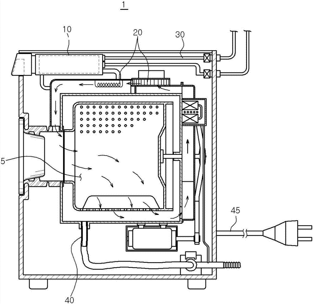 Washing machine and liquid additive supply device for washing machine