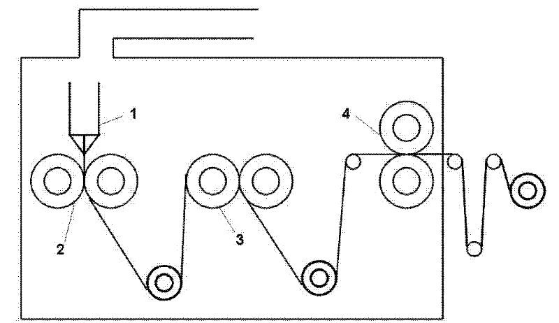 Polyolefin film and preparation method thereof