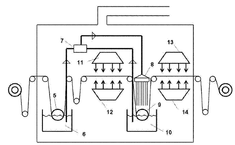 Polyolefin film and preparation method thereof