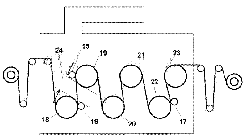 Polyolefin film and preparation method thereof