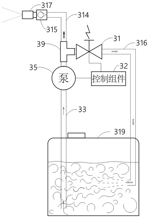 Spraying system, control method and device and spraying equipment