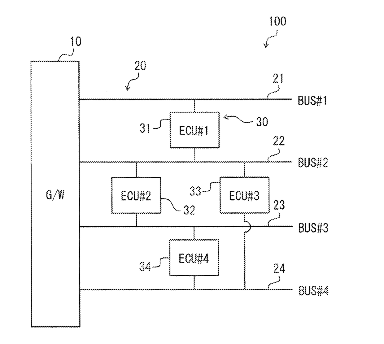 Communication device