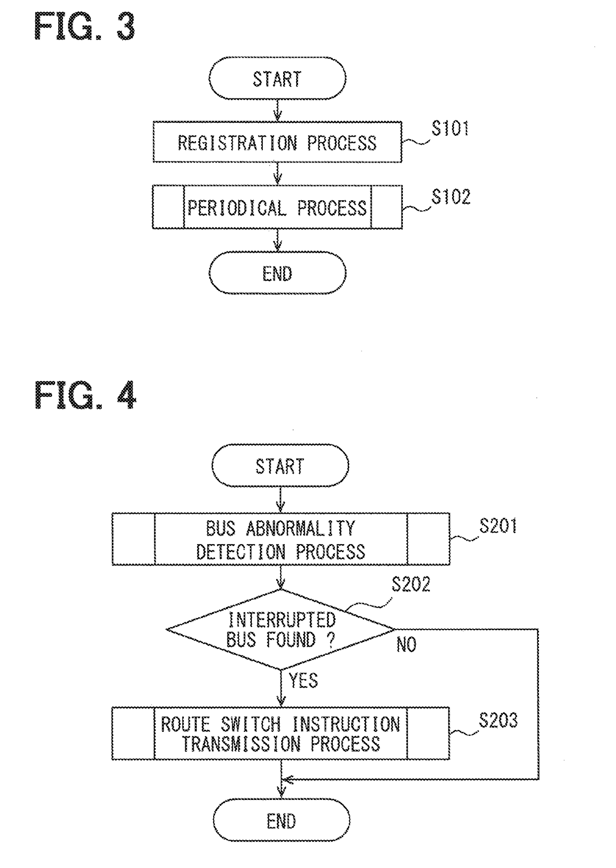 Communication device