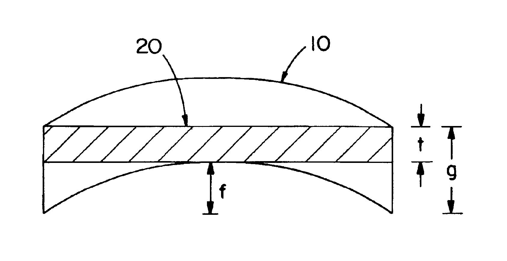 Method of forming metal blanks for sputtering targets