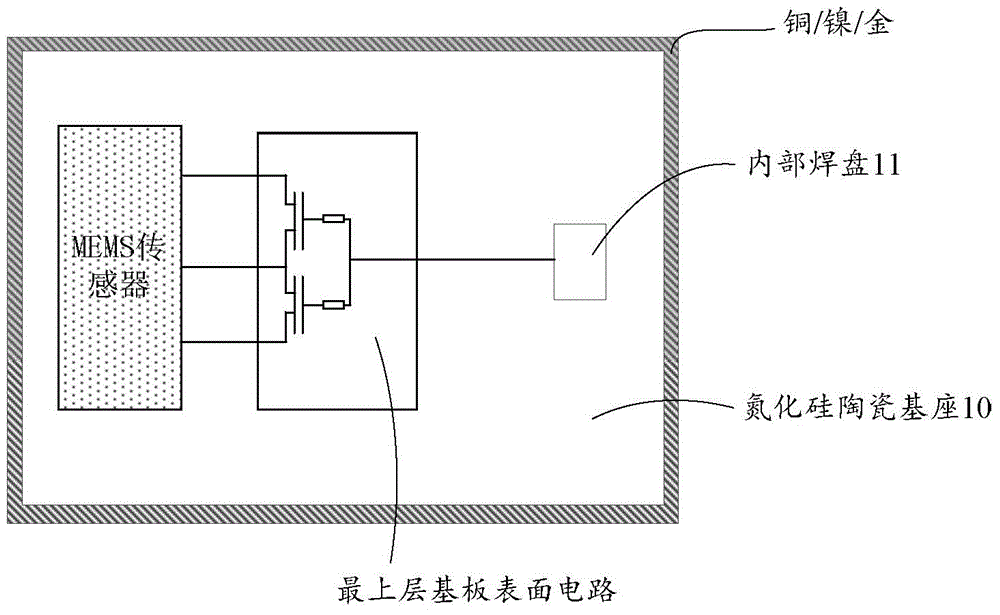 Packaging structure and packaging method of micro-electromechanical system (MEMS) sensor