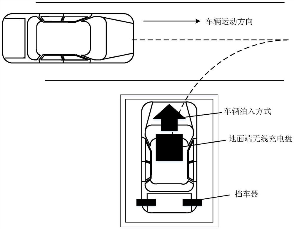 Automatic parking method and system, vehicle and storage medium