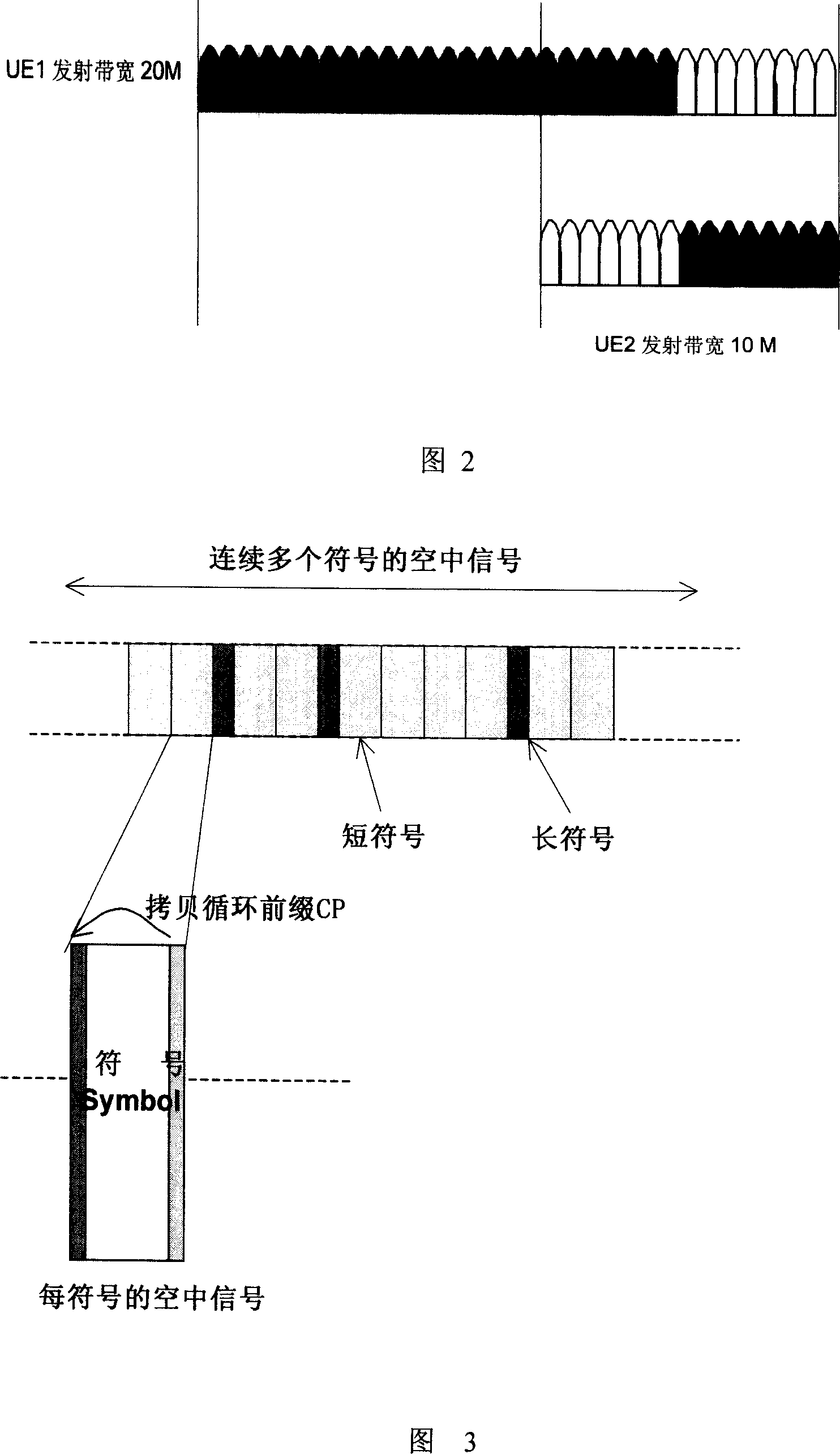 A method for setting cycle prefix parameter of wireless signal frame