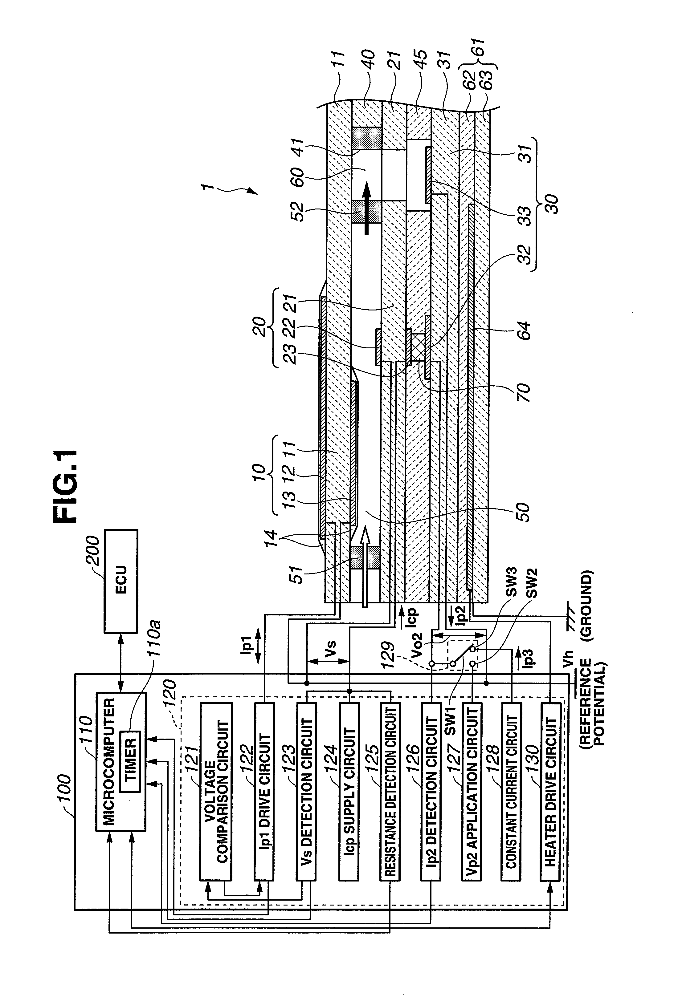 Gas sensor control apparatus and method