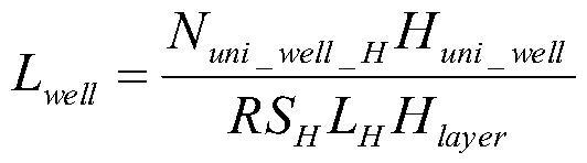 Optimization design and well spacing method for three-dimensional development well pattern