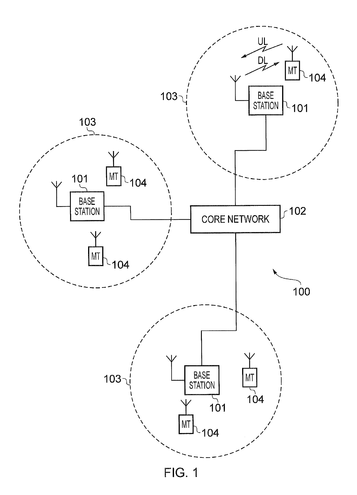 Mobile communications network, methods, base station, relay node and communications terminal