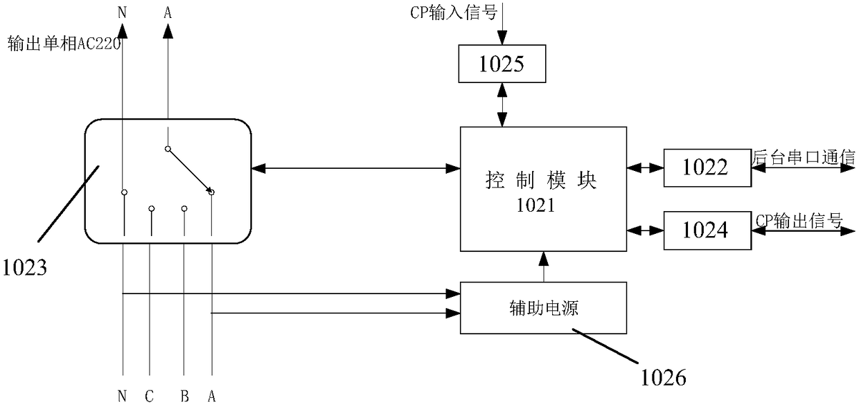 Load control device, AC charging system and control method