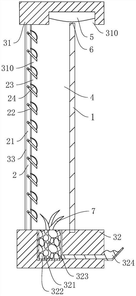 Ventilation type double-layer curtain wall system